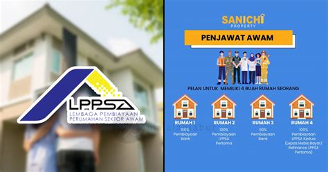 Pinjaman LPPSA Untuk Membeli Rumah: Cara Mudah Pembiayaan Perumahan Anda!